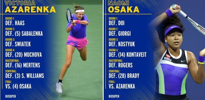 Виктория Азаренка и Наоми Осака ще спорят за титлата в