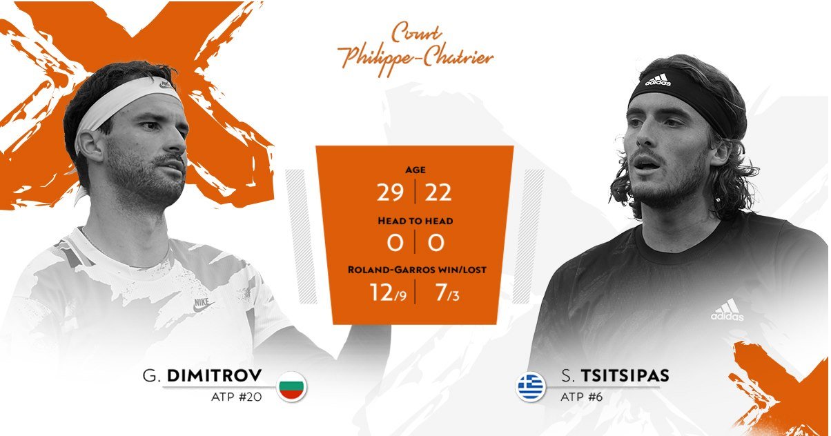 Най добрият ни тенисист Григор Димитров отпадна в 1 8 финалите на турнира