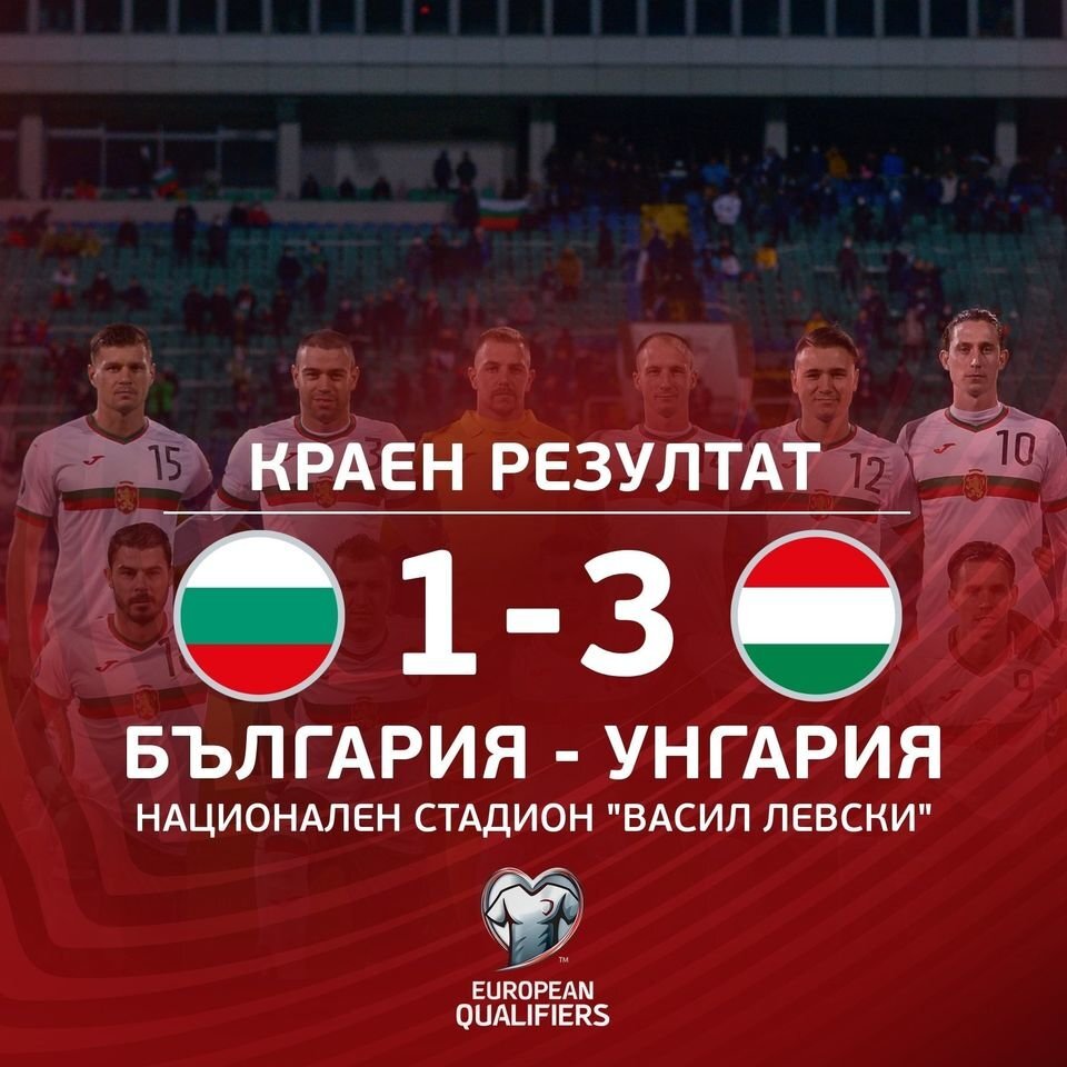 Националният отбор на България се прости с мечтата за участие