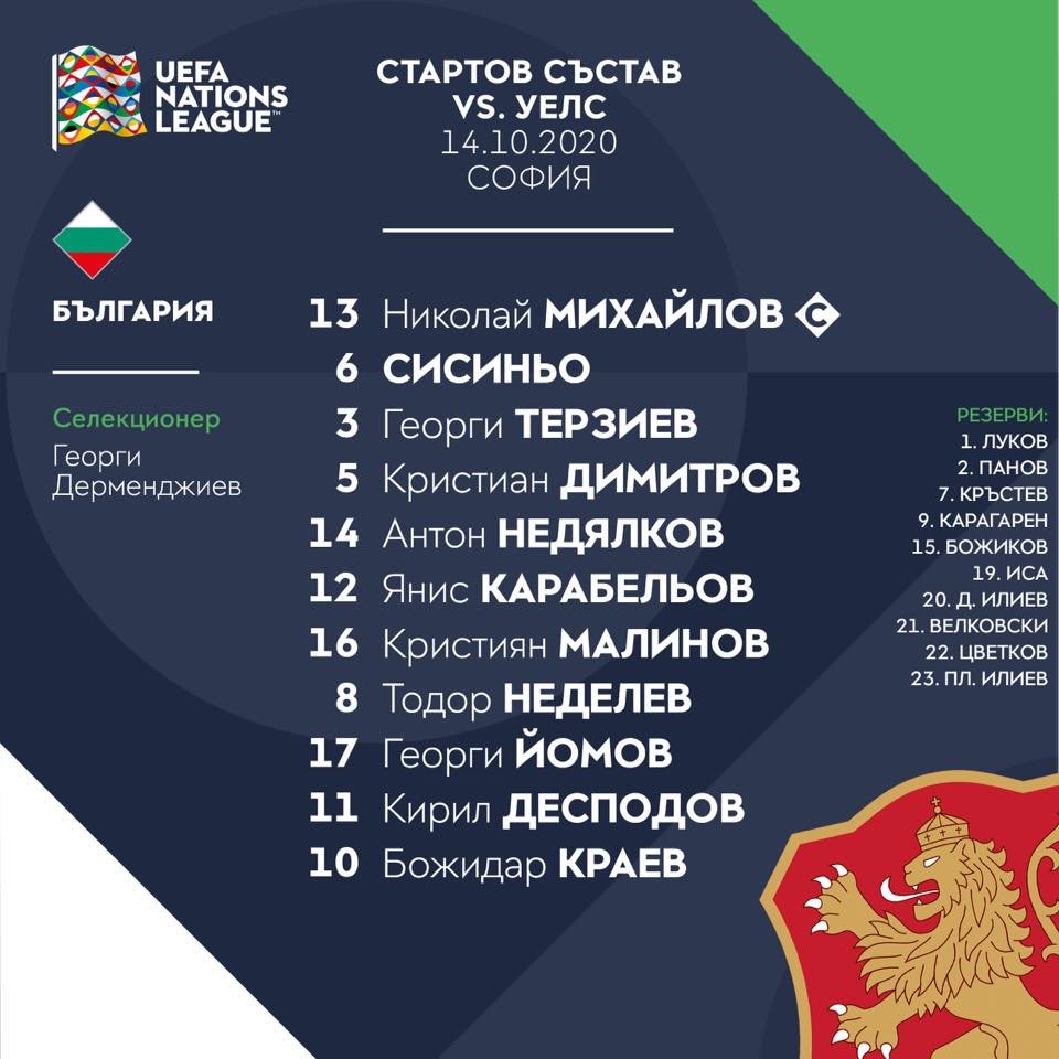 Националният отбор по футбол на България допусна третото си поражение