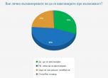 46% от българите не искат да се ваксинират срещу коронавирус
