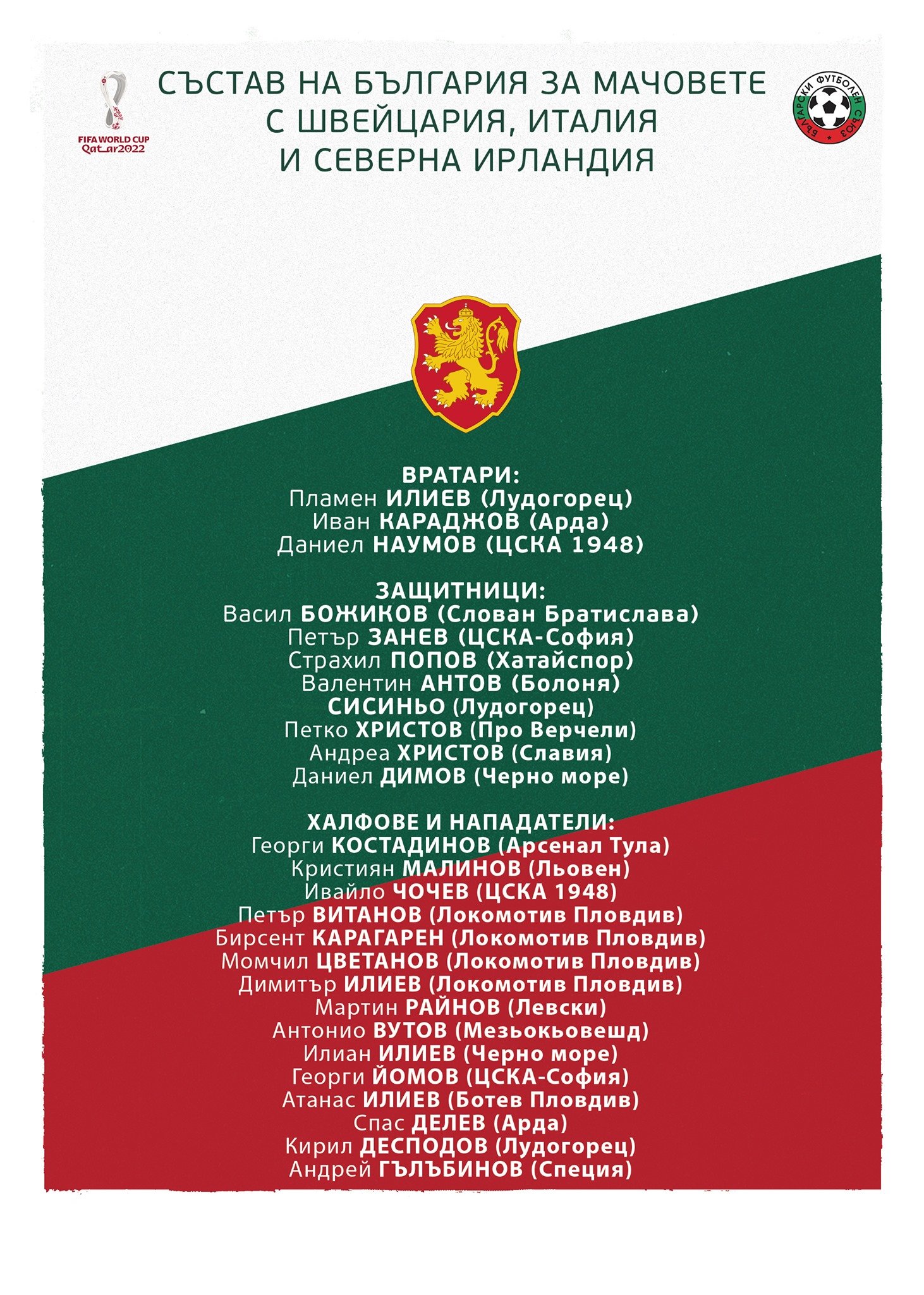 Новият селекционер на националния отбор на България Ясен Петров обяви