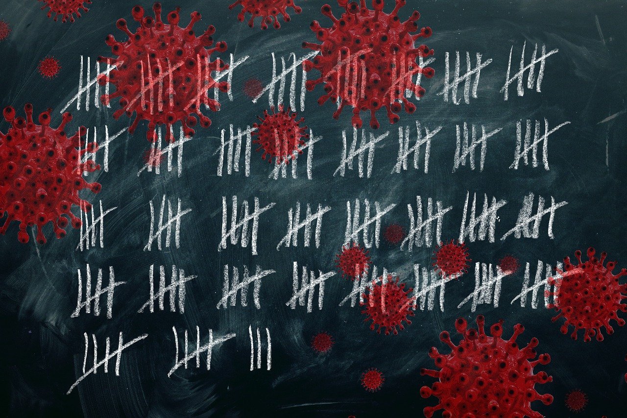 4637 са новите случаи на коронавирус с почти 4000 3958
