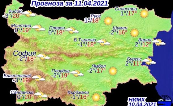 До 20 градуса днес, отново студено, с дъжд и градушки в сряда