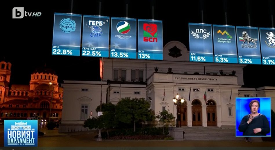 Данните на агенция Маркет линкс от паралелното преброяване на 98