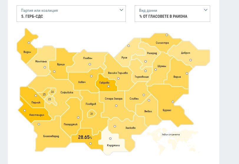 Според обработените към момента 21 от секционните протоколи партията Има