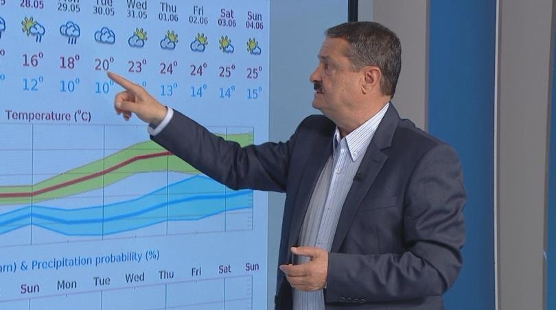 Очаква ни жега до петък в последния работен ден за