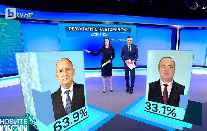 35 от гласувалите за ДПС миналата неделя днес са подкрепили