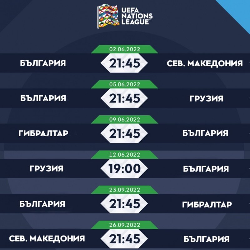 Българският национален отбор ще стартира участието си в турнира УЕФА