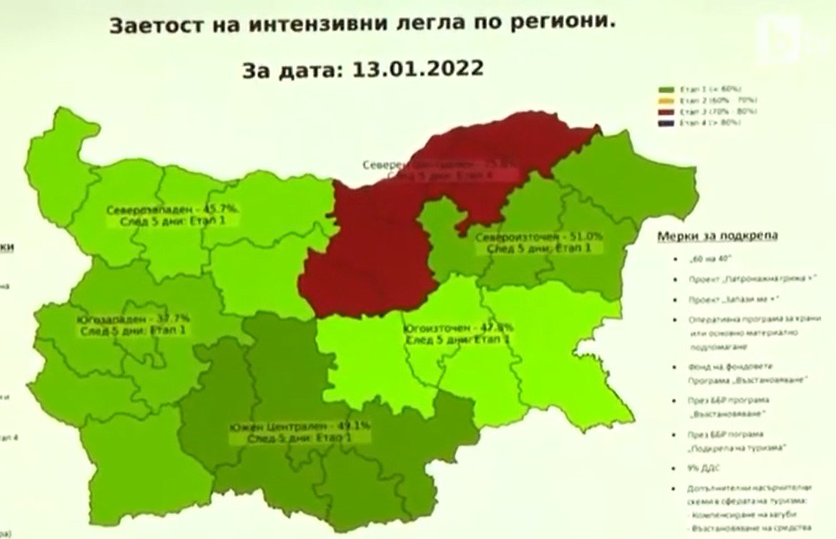 България ще бъде разделена на 6 района в които информацията