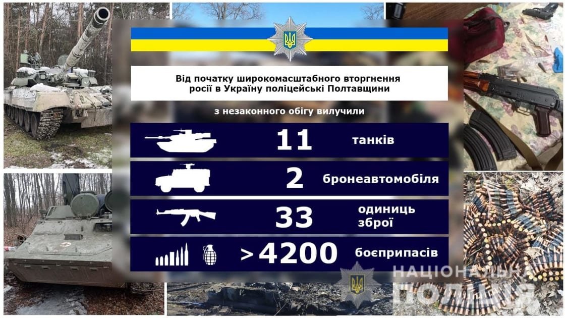 Случката  Украински цигани крадат руски танк изглежда далеч не е изолиран