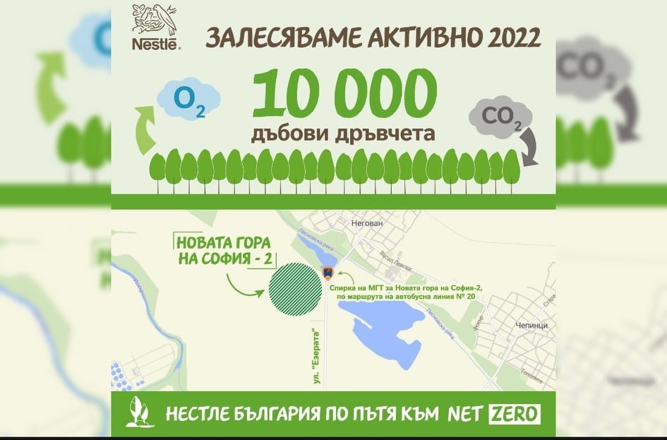 Със засаждането на 10 000 дръвчета Нестле България поставя началото
