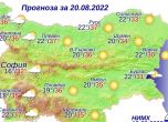 Горещо и слънчево, след обяд дъжд с гръмотевици в Западна България