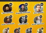 Зеленски и Бандера влязоха в топ 5 на най-известните украинци за всички времена