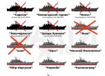 В Севастопол гори още един кораб на руския Черноморски флот