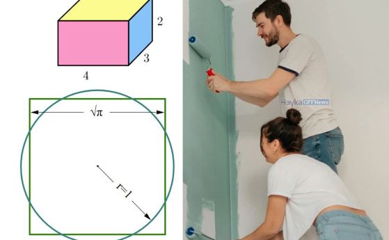 И за да си боядисаш стената е нужна математика.