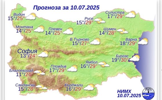Времето
