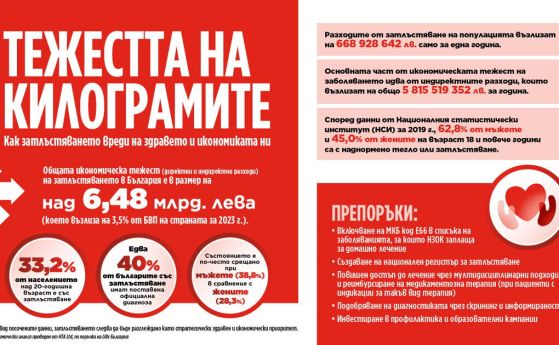 доклад