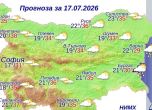 Прогноза на НИМХ