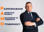 Георги Кандев