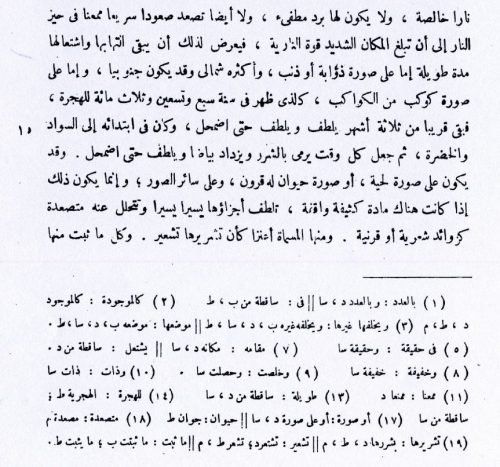 Арабският текст за появата на свръхнова през 1006.