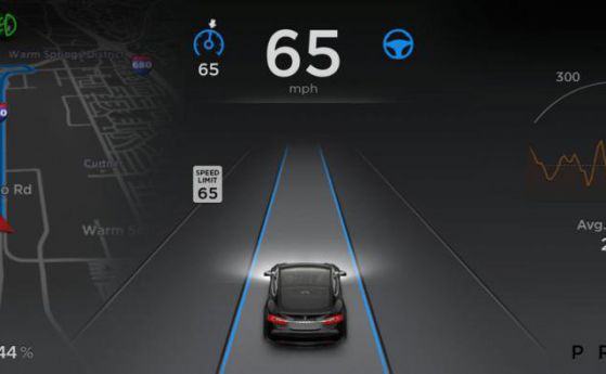 ВИДЕО: Вижте самоуправляемата Tesla Model S
