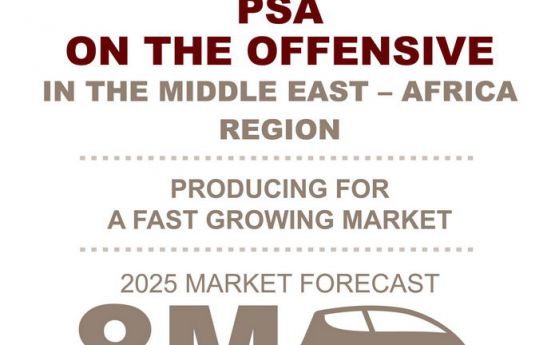 PSA Peugeot Citroen и Iran Khodro ще правят коли в Иран