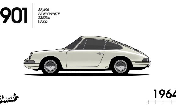 ВИДЕО: Вижте еволюцията на култовото Porsche 911 от 1964 до днес