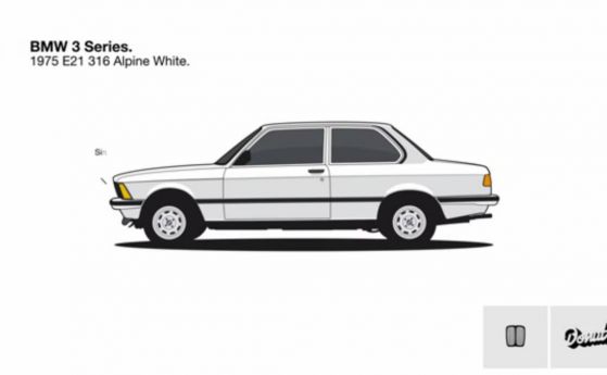 40 години еволюция на BMW Серия 3 (видео)