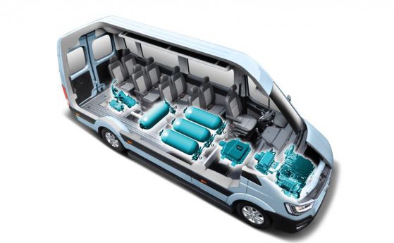 Hyundai показва H350 Fuel Cell с горивна клетка в Хановер