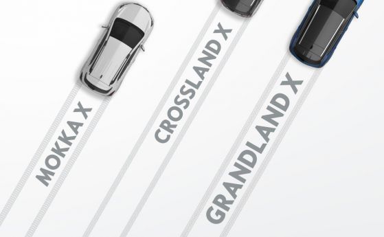 Opel Grandland X се присъединява към SUV-гамата на немците