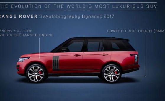 Range Rover: 48 години еволюция в 85 секунди (видео)