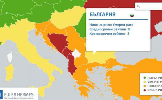 Транспортният сектор у нас е в рисково положение