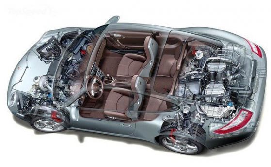 Ето защо Porsche остави 911 със заден двигател (видео)