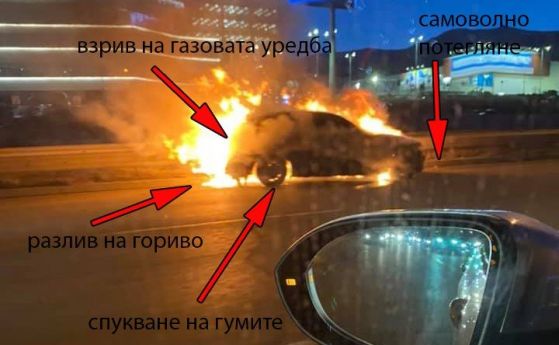 Какво да направим като видим горящ автомобил