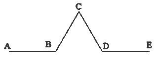 Ако k=BD/AB=1 се получава крива на Кох вариант 1. Ако BD=0        (k=0) се получава кривата на Цезаро (вар.2), а при k=0.2 - вар.3    