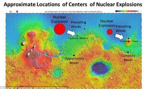 Ядрени взривове на Марс? (видео)