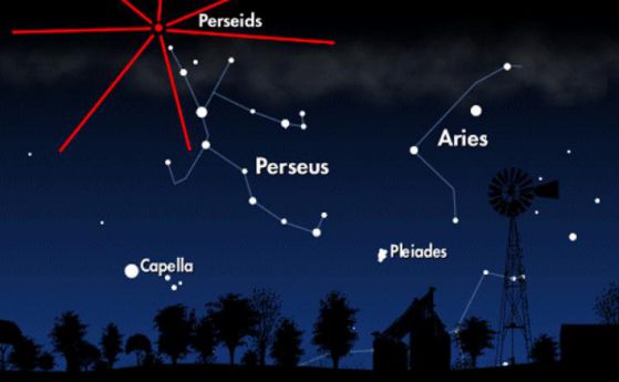 Интригата в "Персеидите" и какво да очакваме от  астрономическата есен 2015