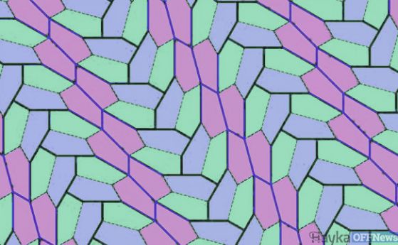 Сензация в математиката: Нов вид петоъгълници, покриващи плътно равнината