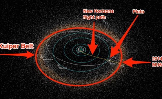 New Horizons започна маневри към следващата си цел