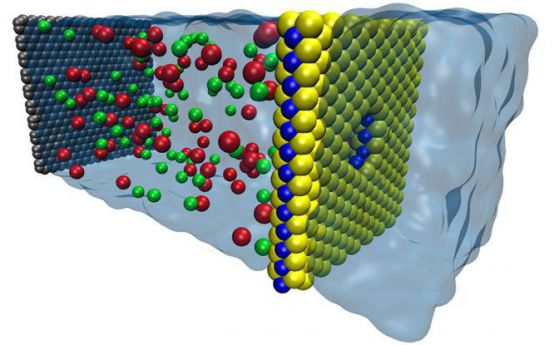 Учени разработват "нанопори", които могат лесно и евтино да обезсоляват морска вода