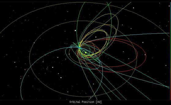 Към Земята се приближава двойник на Челябинския астероид (видео)