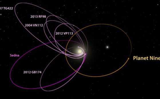 Астрономите стесниха областта за търсене на новата планета X