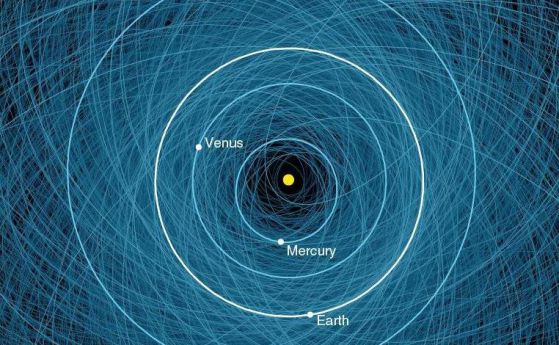 Смъртоносни астероиди са невидими за наземните телескопи