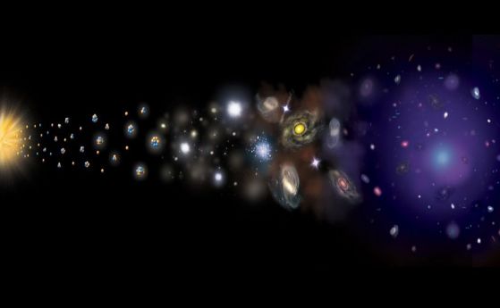 Историята на живота на Вселената