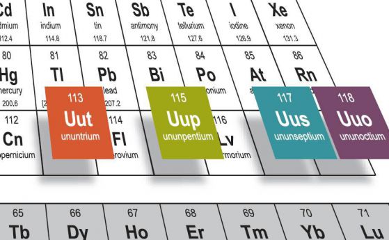 Одобрени са имената на четирите нови химични елемента