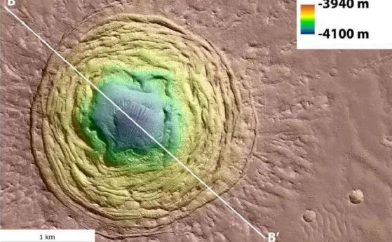 Странна "фуния" на Марс е най-доброто място за търсене на извънземен живот 