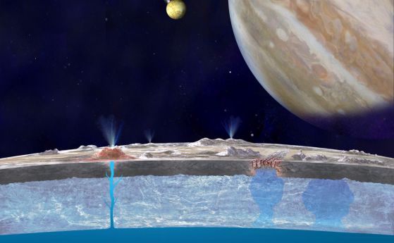 Нов метод за изучаване на океаните на далечни планети