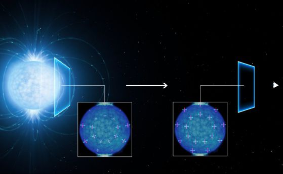 Неутронна звезда показва необичайни свойства на квантовия вакуум (видео)