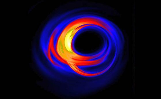 Екзотични черни дупки могат да се превръщат в свръхфлуидни